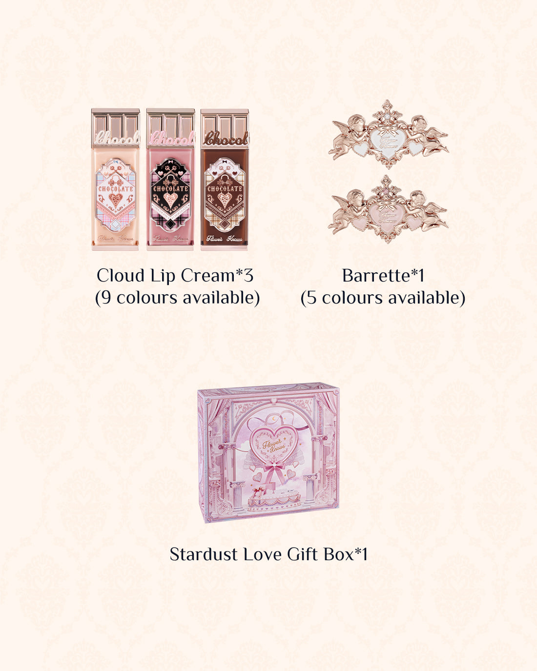 Chocolate Wonder-Shop Lip Cream Gift Set