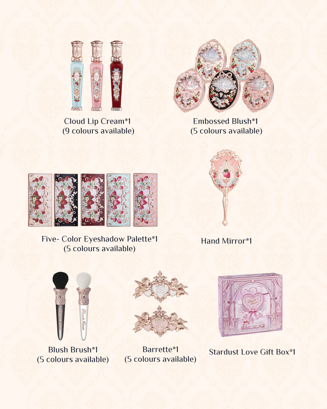 Strawberry Rococo Gift Set