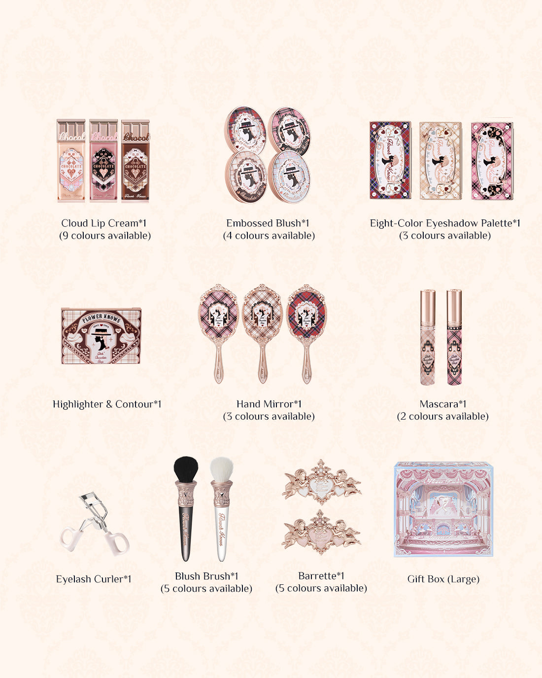 Chocolate Wonder-Shop Gift Set