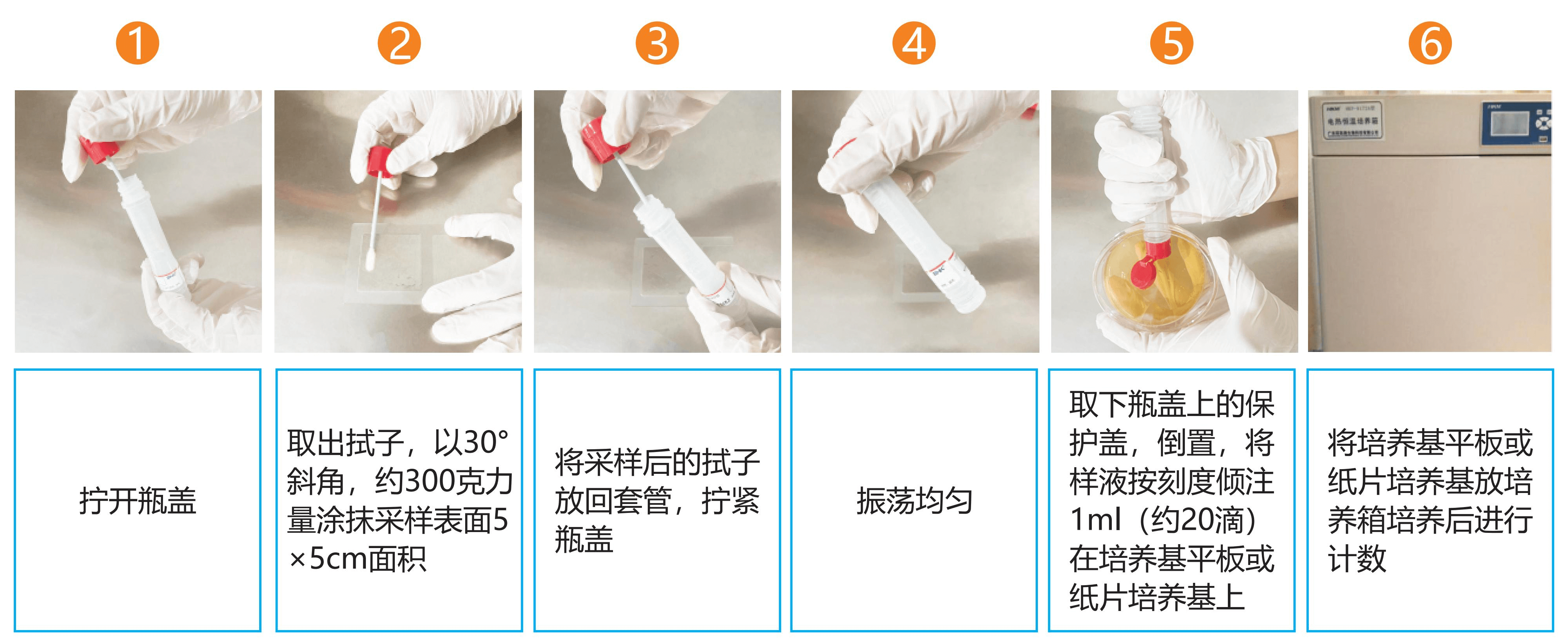 采样管使用步骤